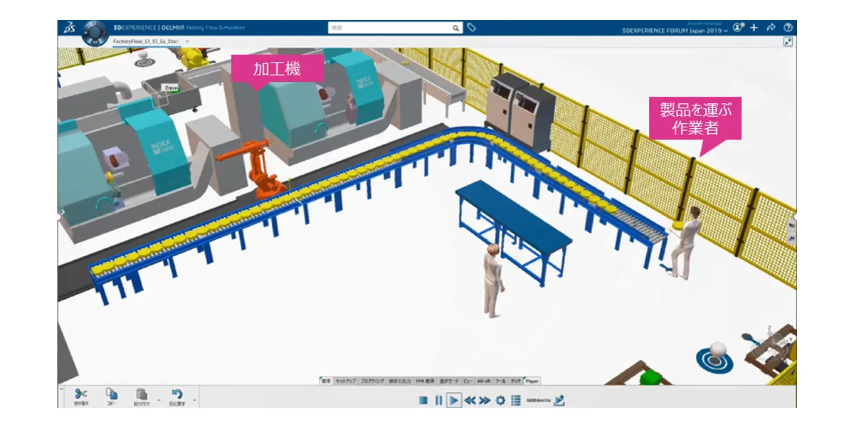 ＜加工機が処理しきれずコンベヤー上に溜まっていく製品＞