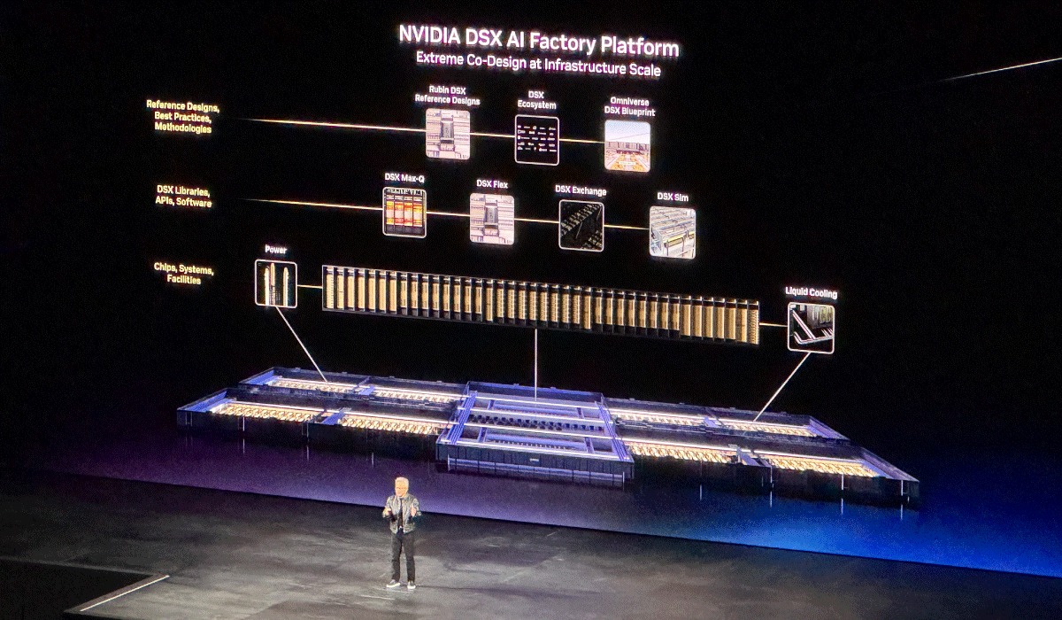 NVIDIA DSXでAIファクトリーを「建てる前」に設計し、「稼働後」も最適化する