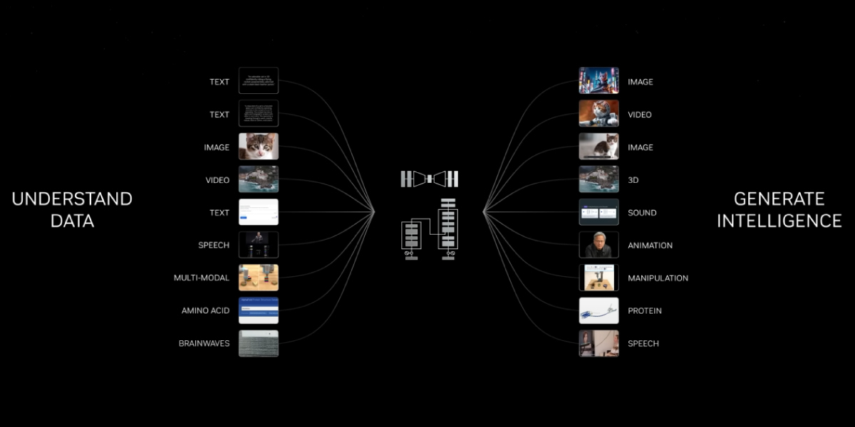 エージェントAIのイメージ