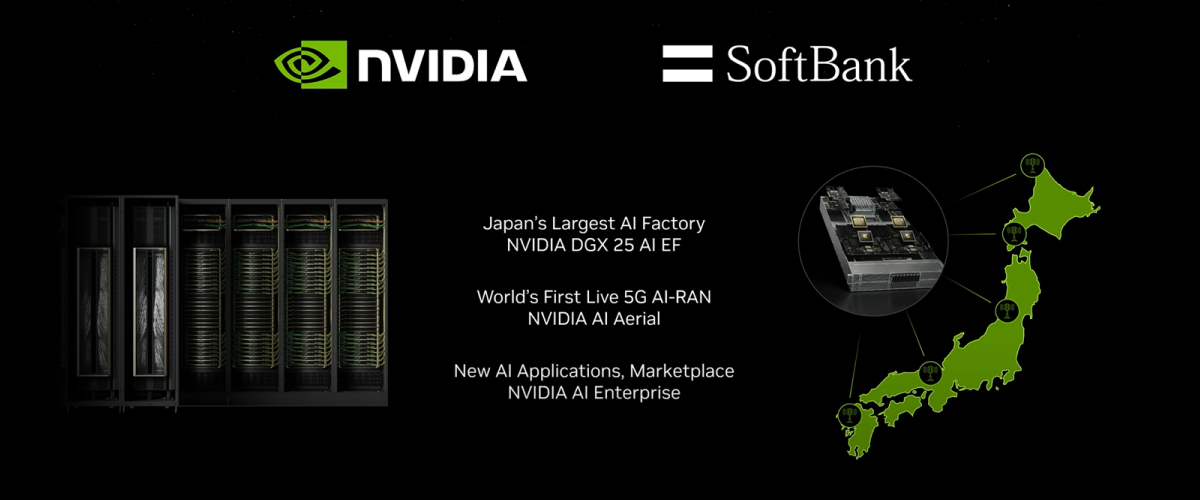 AI Factoryのイメージ