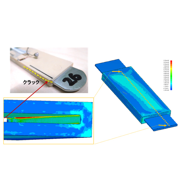 図２ 解析による最大応力位置からクラック発生を確認