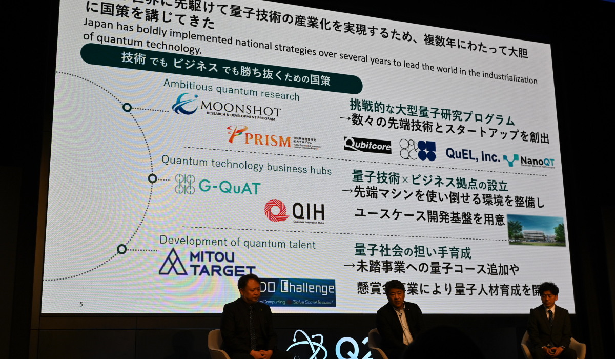 G-QuAT（量子・AI融合技術ビジネス開発グローバル研究センター）：