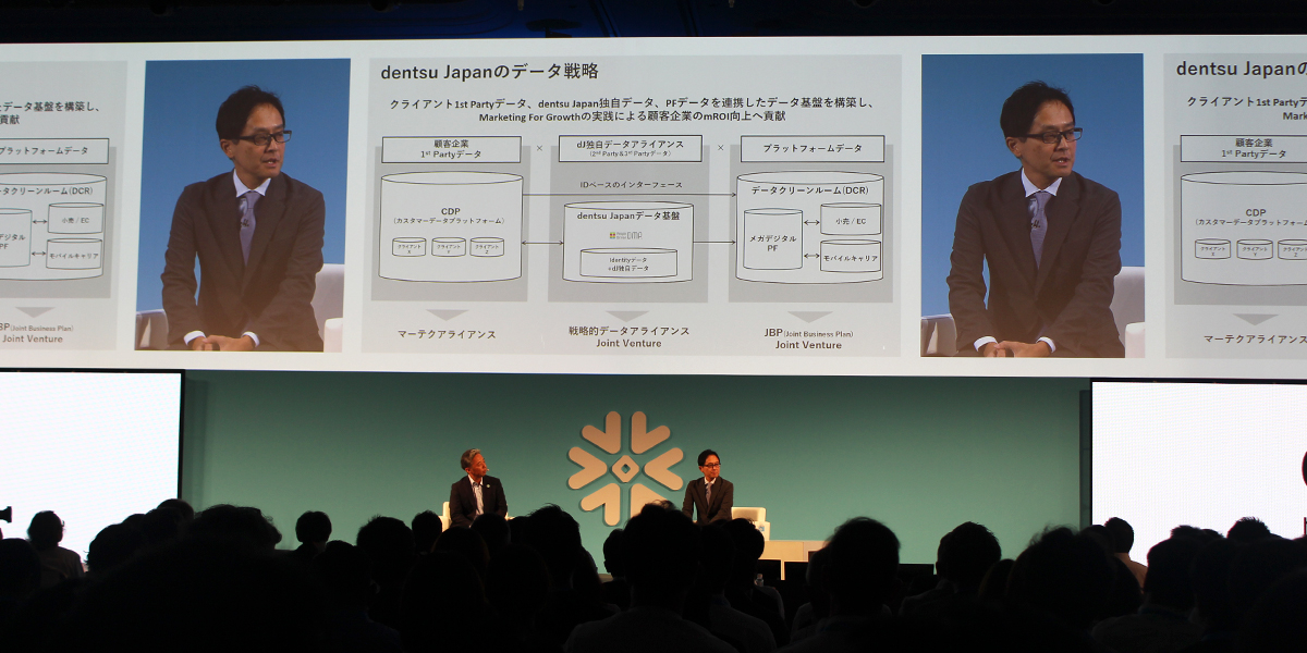 電通が示す企業間データ連携のこれから