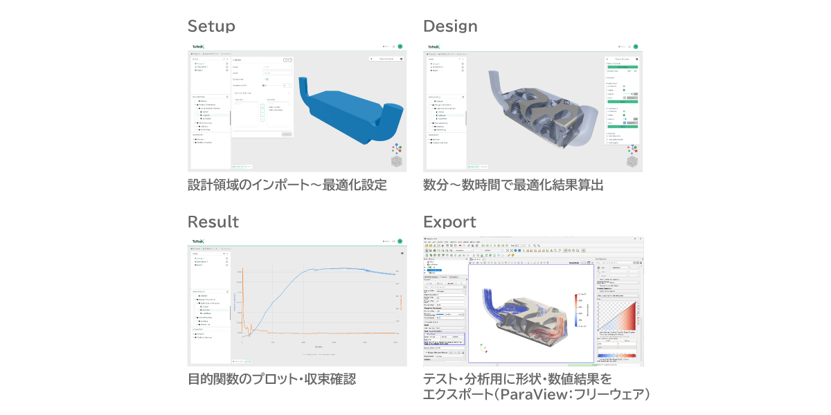 【ToffeeXの実際の操作画面】