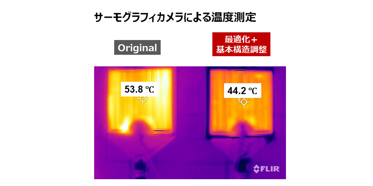 【サーモグラフィカメラによる温度測定】