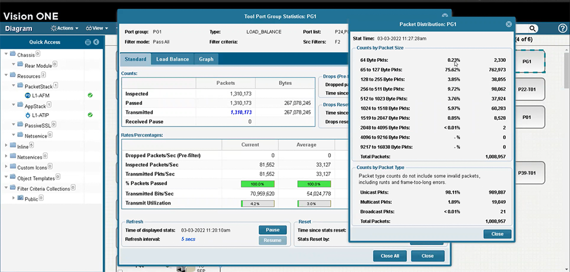 通信量の確認方法1