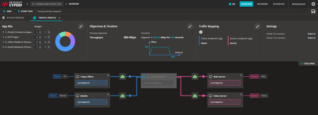 管理・操作画面