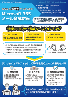 セキュリティソリューション（メール編）
