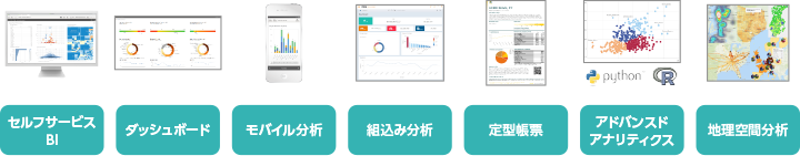 エンタープライズにおけるあらゆるデータ活用のニーズに対応
AI（拡張知能）も搭載され誰でも高度な分析が可能に