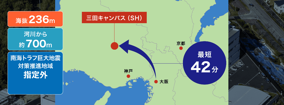印西エリアは自然災害に強く、都心からのアクセスも良好な、データセンターに適した立地です。