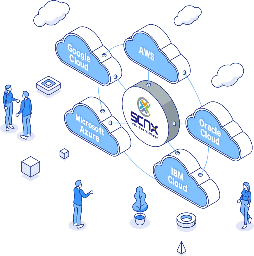 SCSKのマルチクラウド接続サービスSCNX