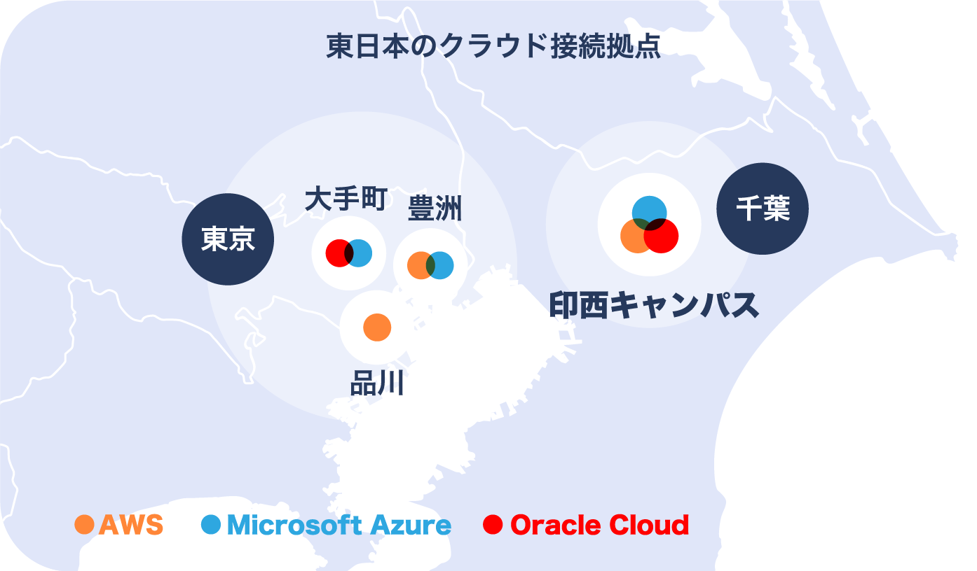 東日本のクラウド接続拠点