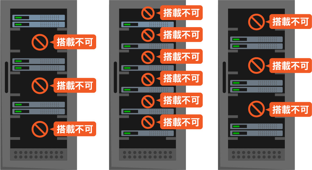 電力不足でフルに搭載できない従来のラック