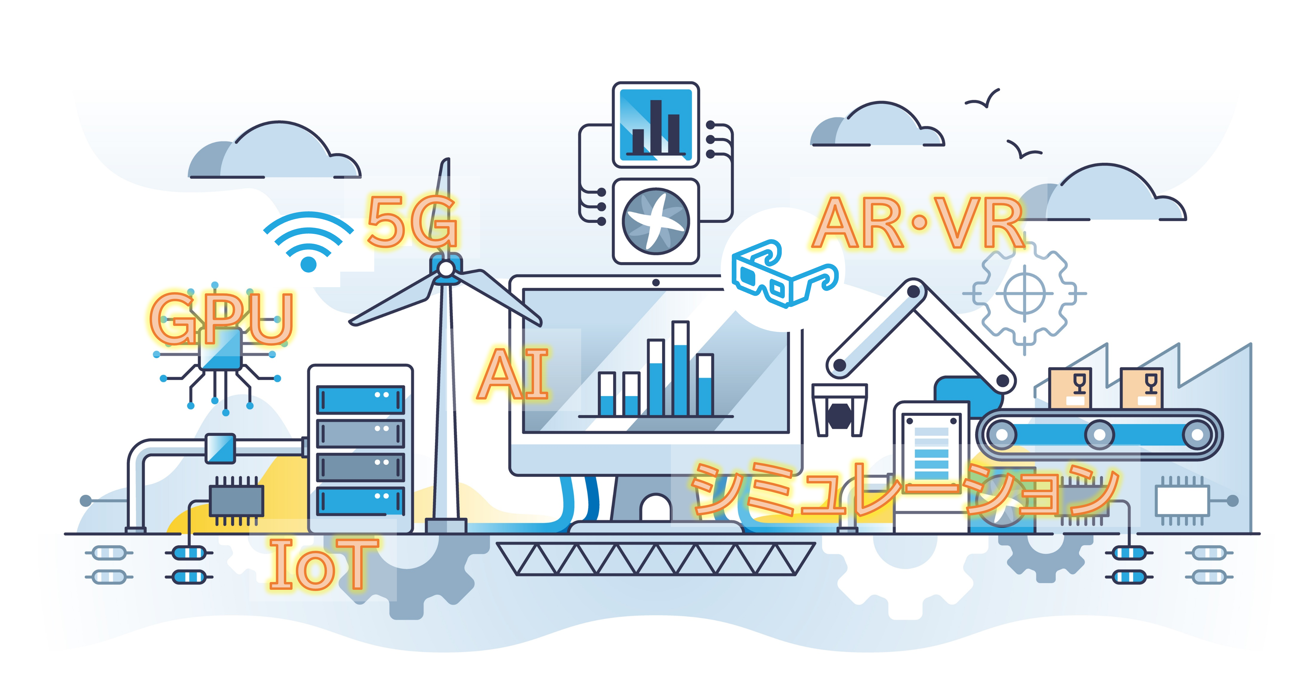 デジタルツインを構築する技術図