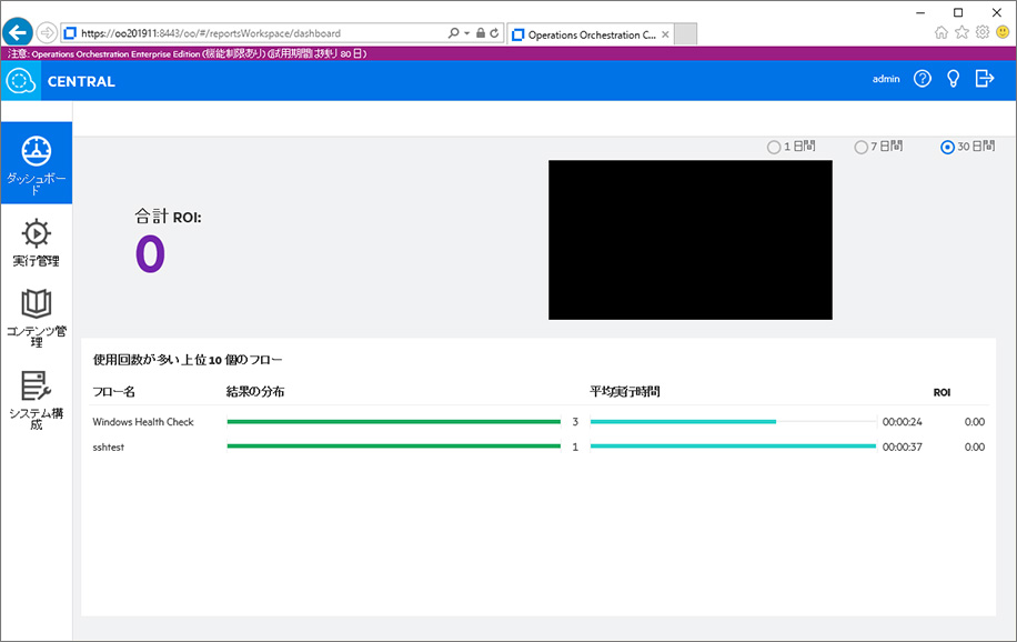 Central: ダッシュボード