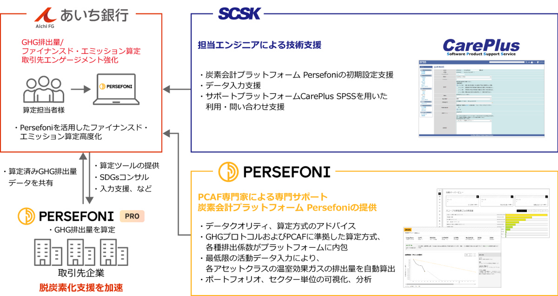 aichifg_image2_202412.png