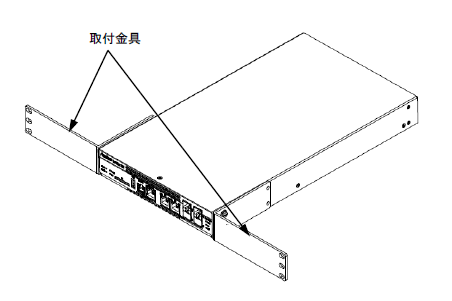 ラックマウントキット