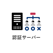 RADIUS GUARD S 四大機能01