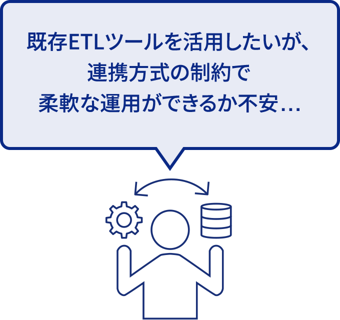 既存ETLツールを活用したいが、連携方式の制約で柔軟な運用ができるか不安...