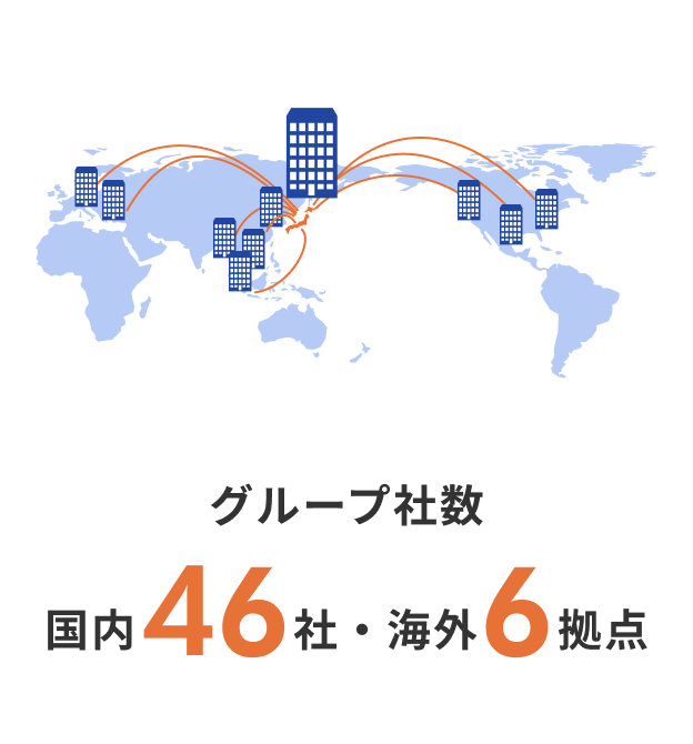 グループ社の拠点図