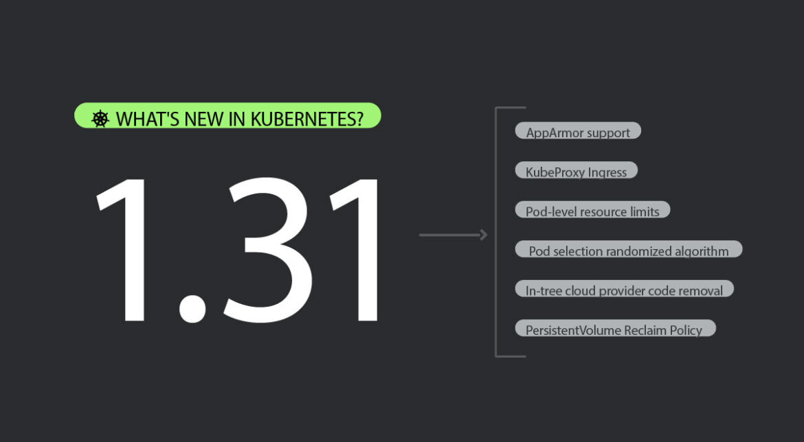 Kubernetes 1.31 - 新機能は？