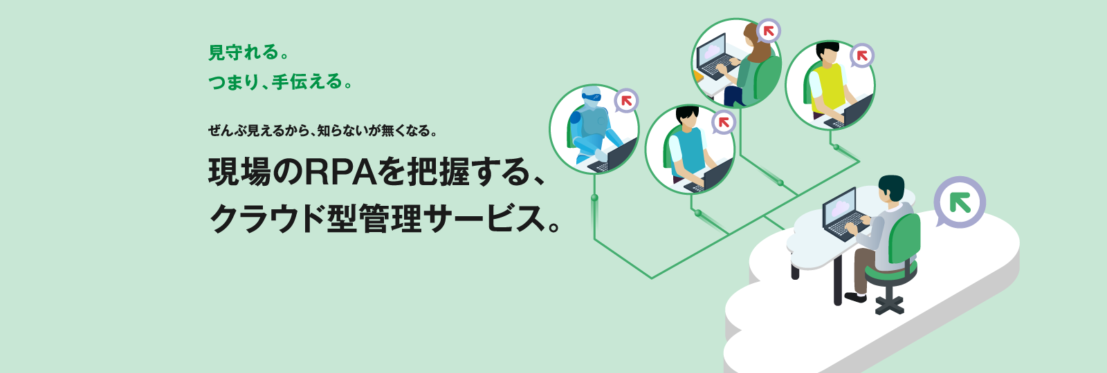見守れる。つまり、手伝える。ぜんぶ見えるから、知らないが無くなる。現場のRPAを把握する、クラウド型管理サービス。
